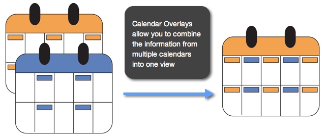 scriptcase multiple calendars